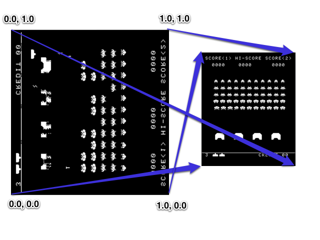 iOS Tex Coords